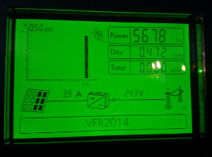 premiers KWh